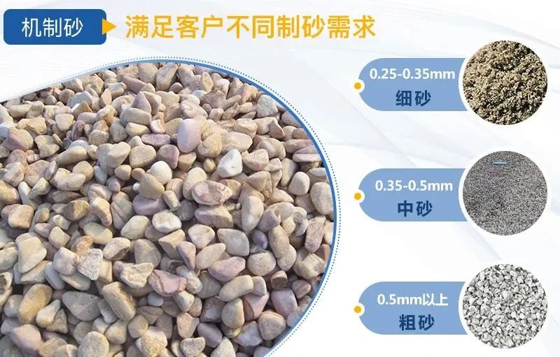 機制砂逐漸成為主流，綠色發(fā)展勢在必行，推薦制砂樓